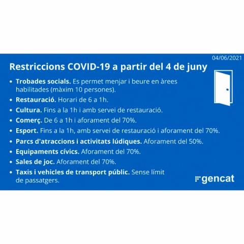 Mesures previstes contra la COVID-19 a partir del 4 de juny Mesures previstes contra la COVID-19 a partir del 4 de juny