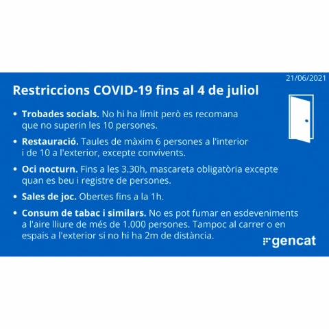Restriccions COVID-19 fins al 4 de juliol Restriccions COVID-19 fins al 4 de juliol
