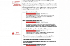 COVID19 | INFORMACIÓ RELLEVANT 