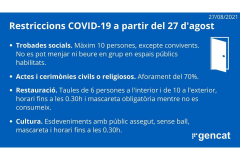 PRÒRROGA DE LES MESURES A PARTIR DEL 27 D'AGOST.