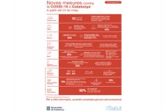 Mesures previstes contra la COVID-19 a partir del 24 de maig