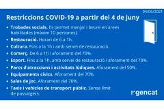 Mesures previstes contra la COVID-19 a partir del 4 de juny